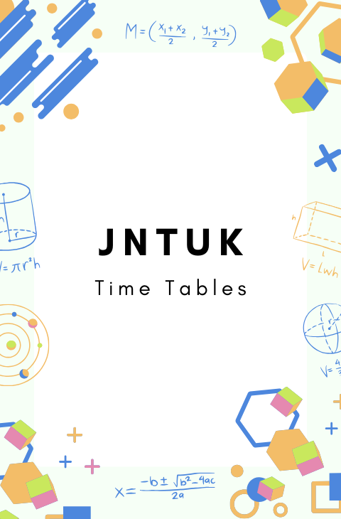 JNTUK B.Tech 3-2 Sem (R20) 1st Mid Exam Time Table Feb/Mar 2024